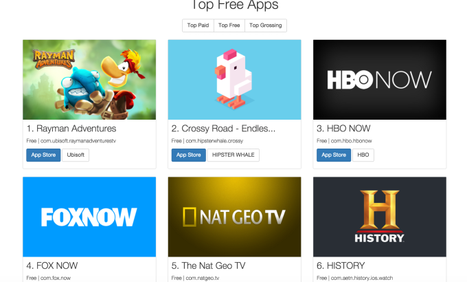 apple tv apps free