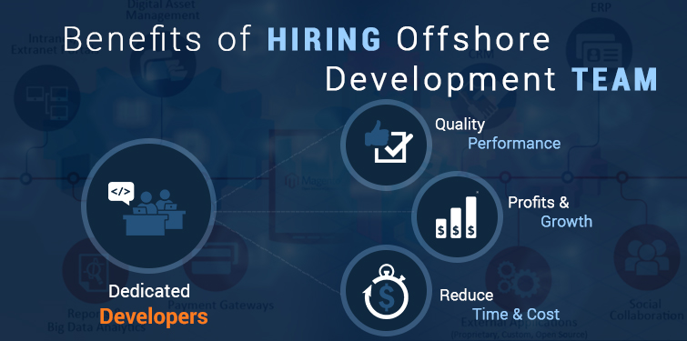 What are the Benefits to Hire Dedicated Android App Developer?