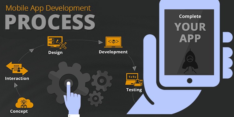 mobile app development process