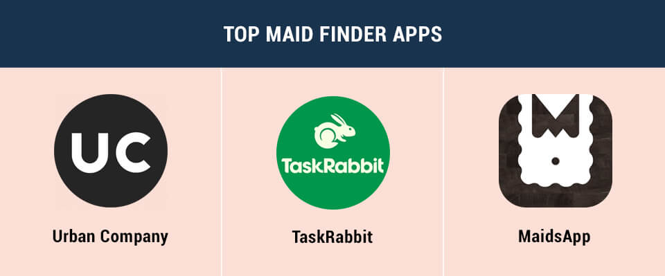 maid service app market leaders