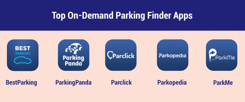 Parking Finder App Leaders
