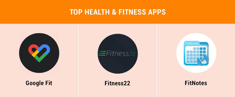 Health Fitness App Development Market Leaders
