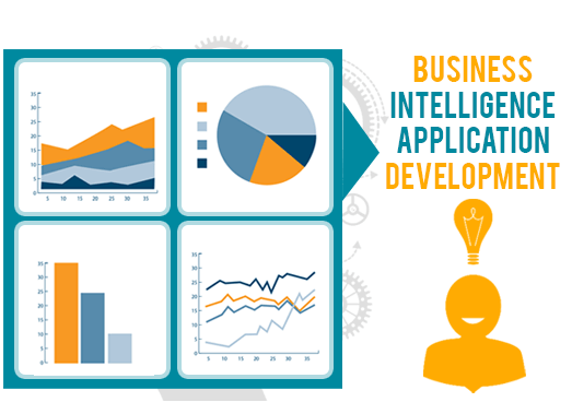 Business Intelligence application development | Singapore